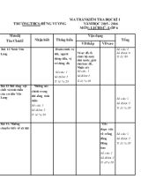Kiểm tra học kì I trường thcs  Hùng Vương năm học 2015 - 2016 môn lịch sử - lớp 6